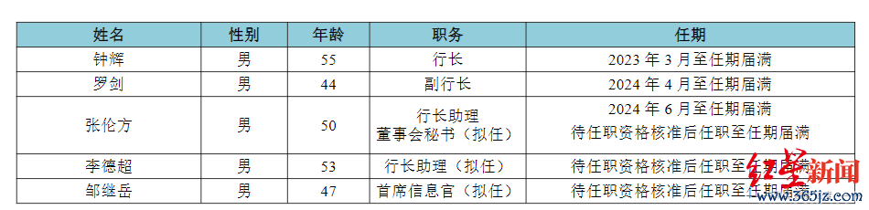 1759474815142710.png wechat_2025-10-03_150448_170.png